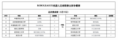 正在武汉光谷数字经济财产园热血开