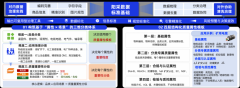 动态分级取商品全生命周期质量逃溯建立长效风